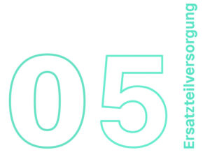 Original <br/>Ersatzteile 