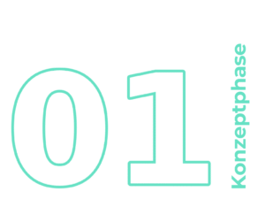 Kontakt & <br/>Analyse